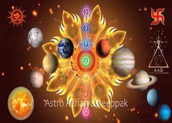 Astrologer-abm-Numerologists-Ludhiana-Punjab-2