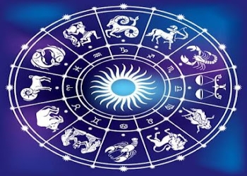 Best-astrologer-vastu-advisor-in-lucknow-Vastu-consultant-Indira-nagar-lucknow-Uttar-pradesh-1