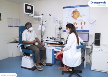 Dr-agarwals-eye-hospital-Eye-hospitals-Egmore-chennai-Tamil-nadu-2