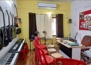 Elite-music-class-Guitar-classes-Akola-Maharashtra-2