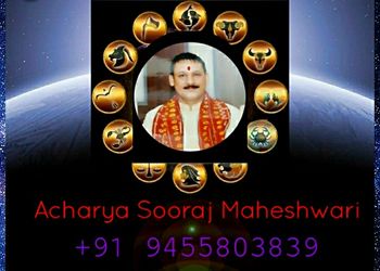 Grah-nakshatra-Vastu-consultant-Kanpur-Uttar-pradesh-1