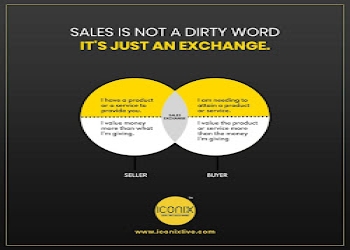 Iconix-Digital-marketing-agency-Garia-kolkata-West-bengal-2