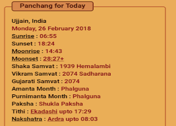 Jyotishacharya-anant-shripad-tiwari-astrologer-Pandit-Shankar-nagar-raipur-Chhattisgarh-2