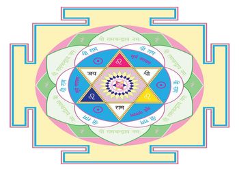 Loknath-jyotish-karyalay-Vastu-consultant-Madhyamgram-West-bengal-1