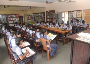 Mount-carmel-central-school-Cbse-schools-Balmatta-mangalore-Karnataka-2