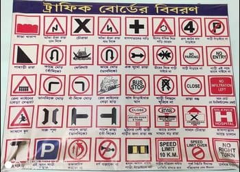 Narayani-motor-training-school-Driving-schools-Raghunathpur-West-bengal-2