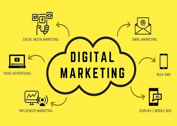 Nextecomm-Digital-marketing-agency-Faridabad-Haryana-3