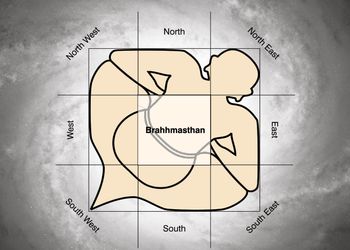 Rd-vastu-and-numerology-solutions-Numerologists-Meerut-Uttar-pradesh-1