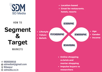 Sd-media-Digital-marketing-agency-Nehru-nagar-bilaspur-Chhattisgarh-2