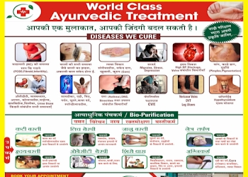 Trisha-ayurved-rugnalaya-Ayurvedic-clinics-Nagpur-Maharashtra-1